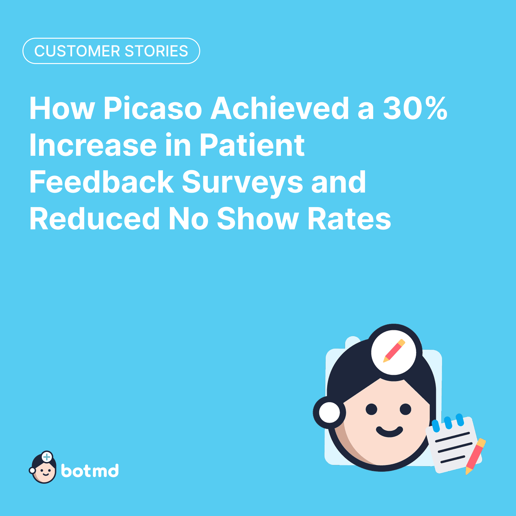 How Picaso Achieved a 30% Increase in Patient Feedback Surveys and Reduced No Show Rates
